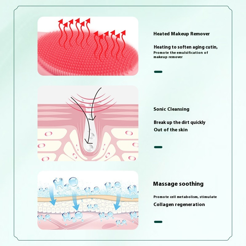 Gentle Electric Facial Brush LadyShow.Store