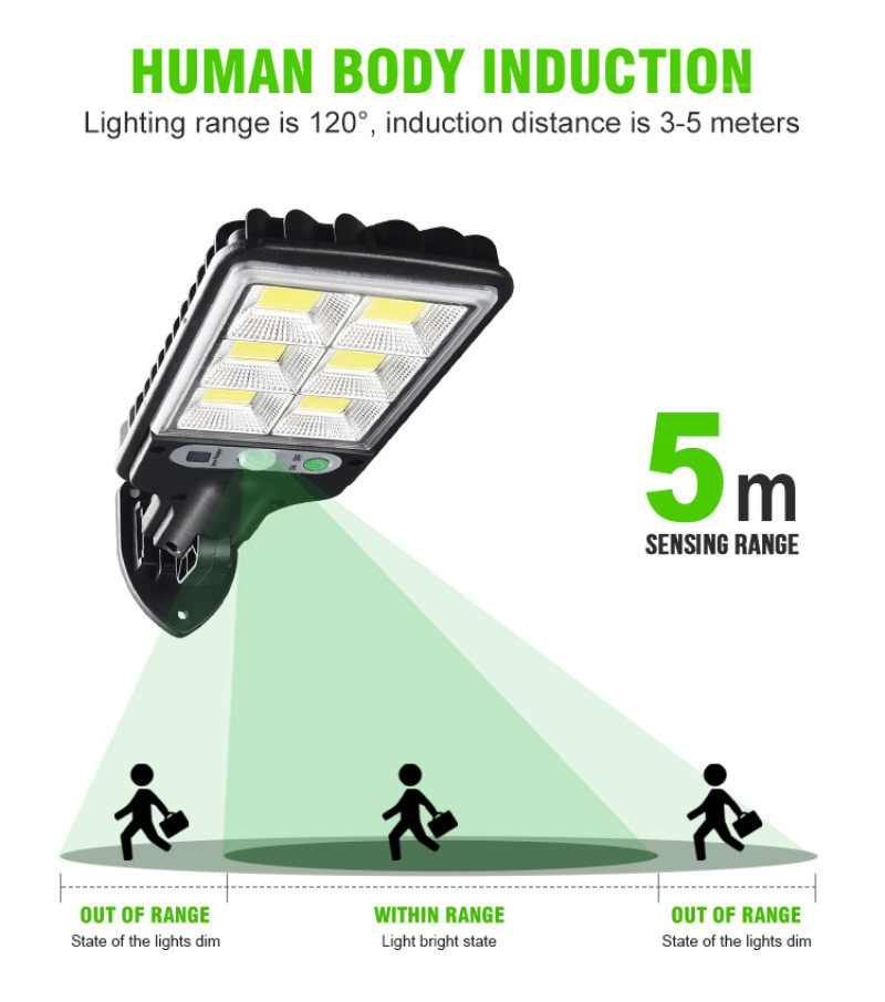Solar Motion Sensor Light Best YouTube Store