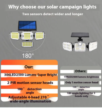 Solar Lamp Best YouTube Store