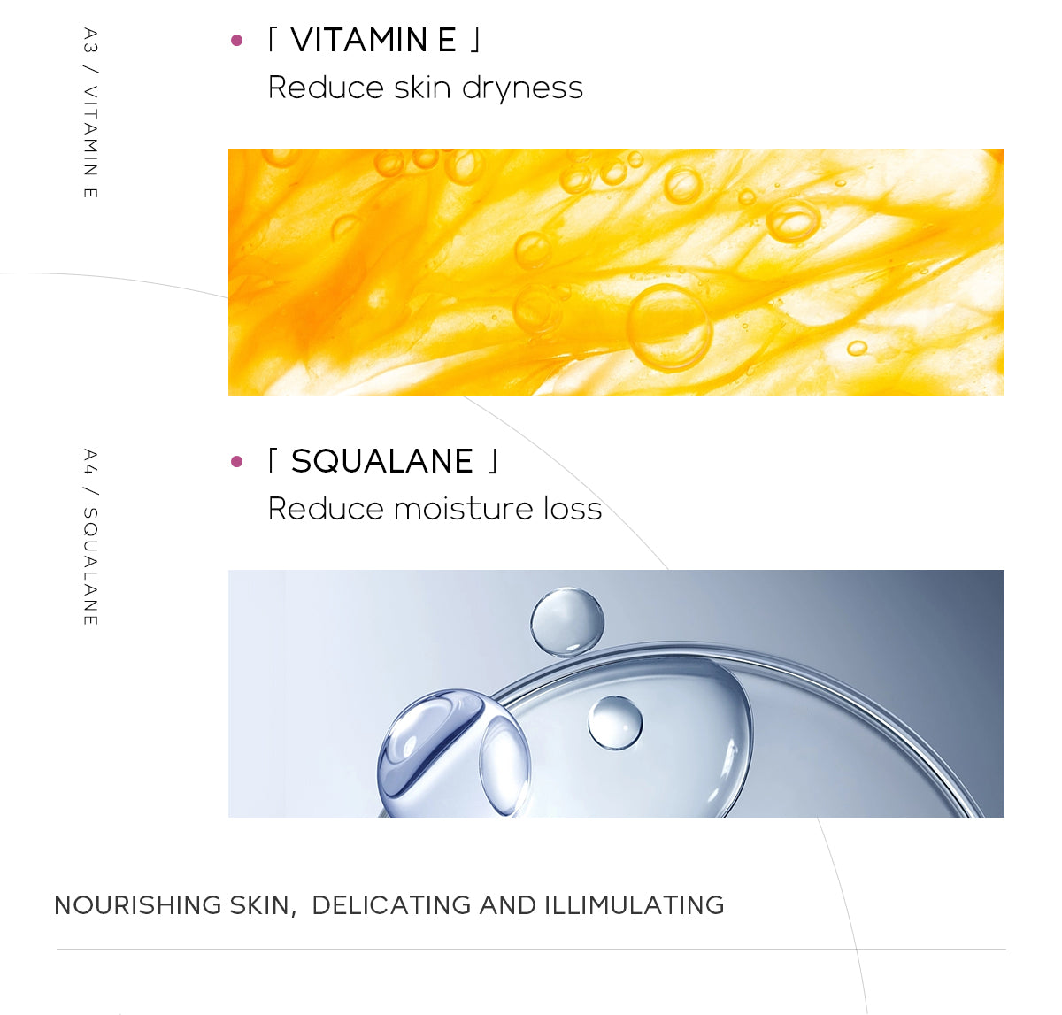 QUIYUM Retinol Smooth Wrinkle Skincare Set · For All Skin Types · Smooth Wrinkles & Fine Lines Improve Skin Elasticity & Radianc Pi-Mart