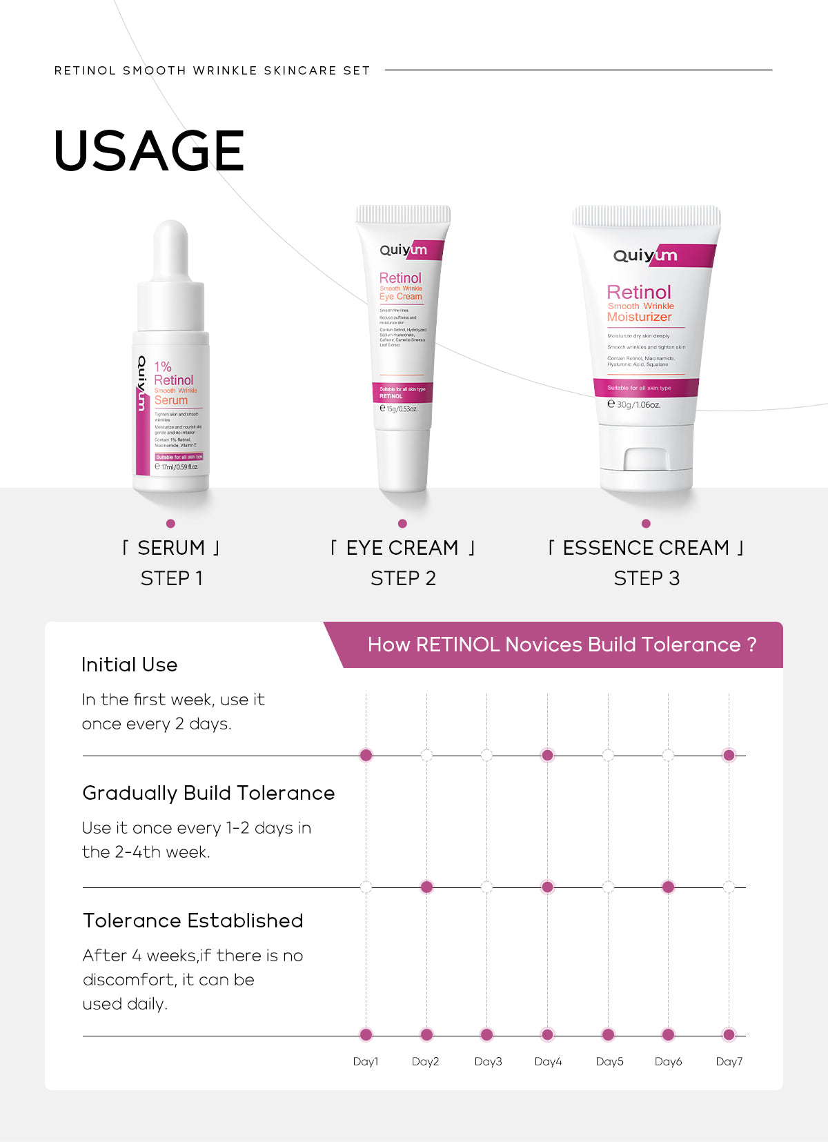 QUIYUM Retinol Smooth Wrinkle Skincare Set · For All Skin Types · Smooth Wrinkles & Fine Lines Improve Skin Elasticity & Radianc Pi-Mart