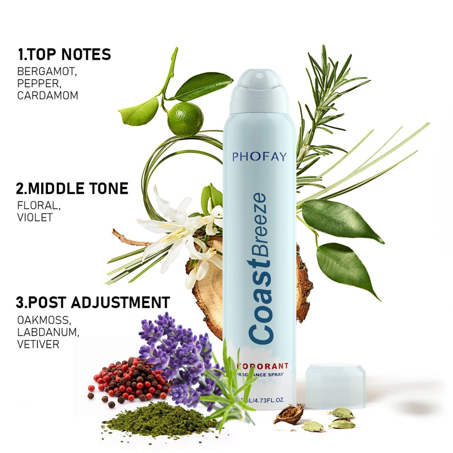 C-P002 Fragrance Deodorant Spray LadyShow.Store
