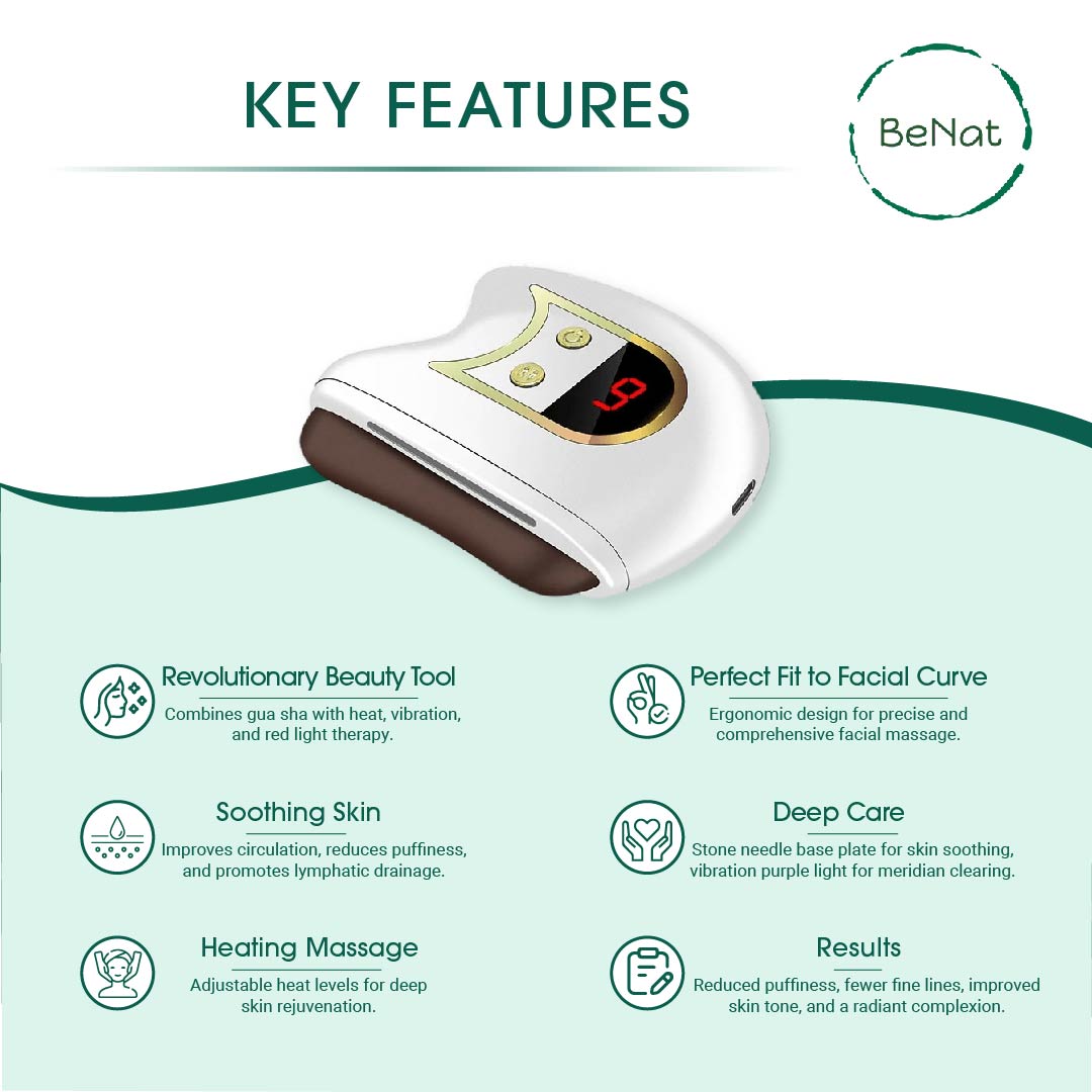 Lift, Sculpt & Glow Toolkit LuxuryLifeWay Online Store
