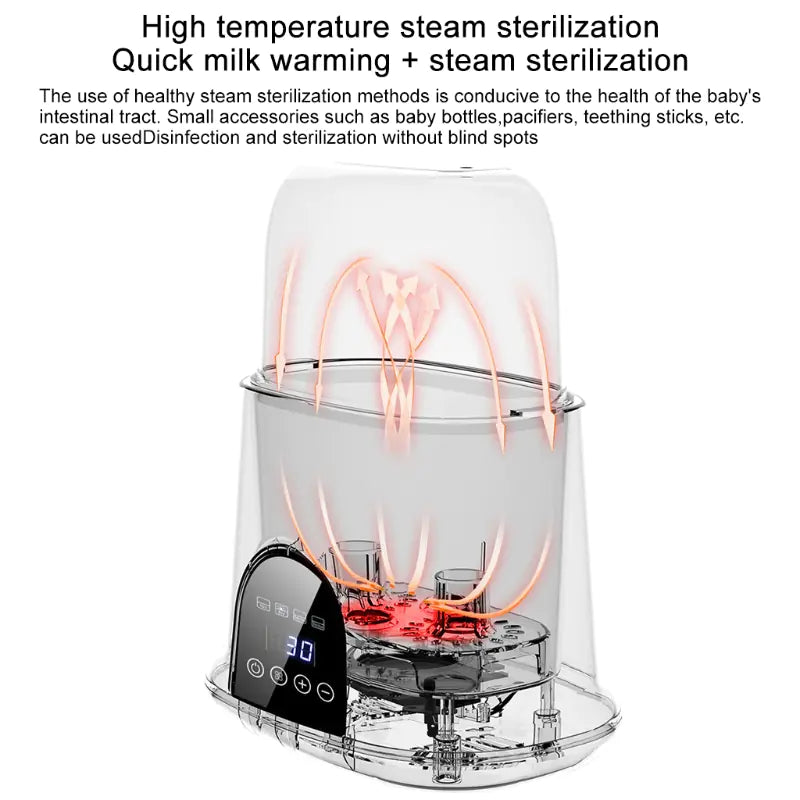 Smart Thermostat Baby Bottle Heater and Sterilizer Pi-Mart