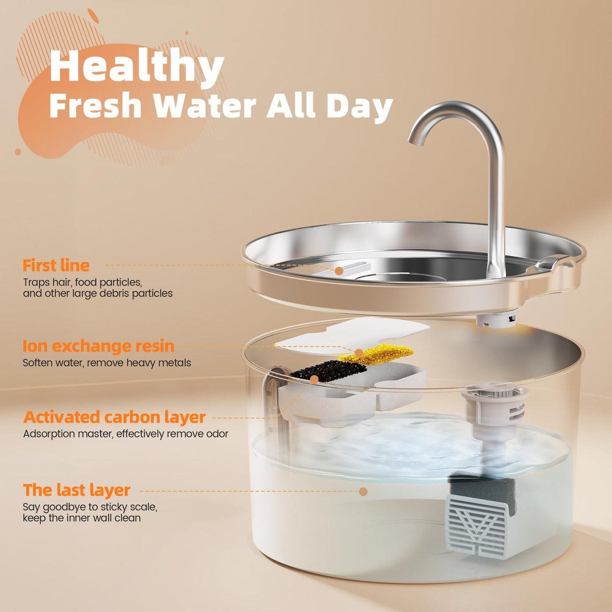 Pet Cat Stainless Steel Automatic Water Dispenser Pets Fashion