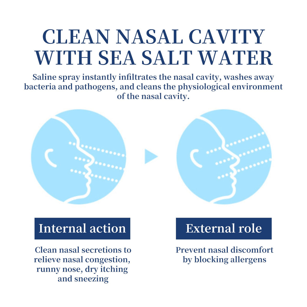 Nasal Care Spray 30ml Box Tri Light Beauty