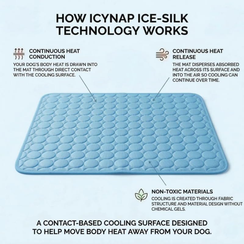 Pet Ice Silk Pad - Summer Cooling Pad For Sofa, Breathable And Anti-slip, Anti-biting Dog Bed Ice Pad, Summer Coolness Dog Pad Pets Fashion