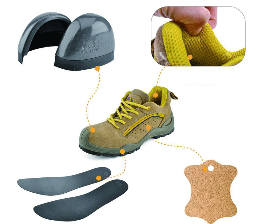 Safety Shoes, Anti-static, Puncture & Crush Resistant LadyShow.Store
