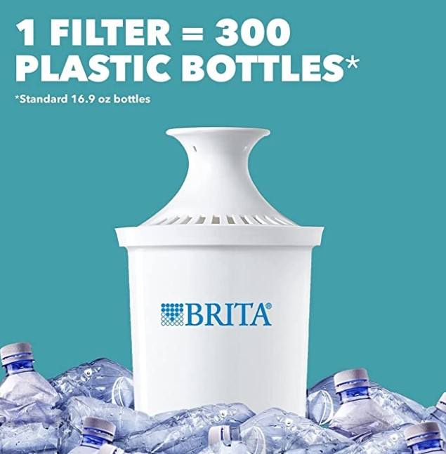 Filter Kettle Clean Element Filter BRITA Timer PearlNestDecor.com