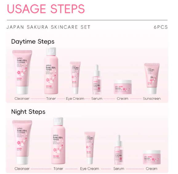 Skin Care Set Pi-Mart