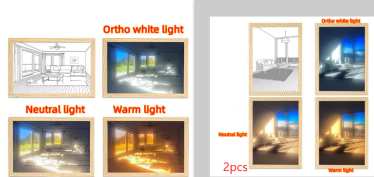 Illuminated Picture LED PearlNestDecor.com