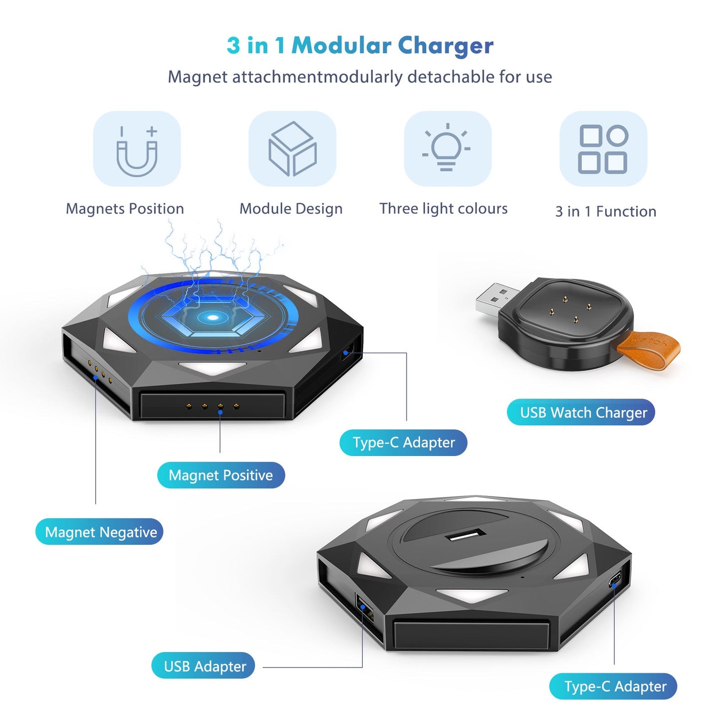 Fit for Apple 3-in-1 wireless charger fitbit versa3/sense watch wireless charger LuxuryLifeWay Online Store