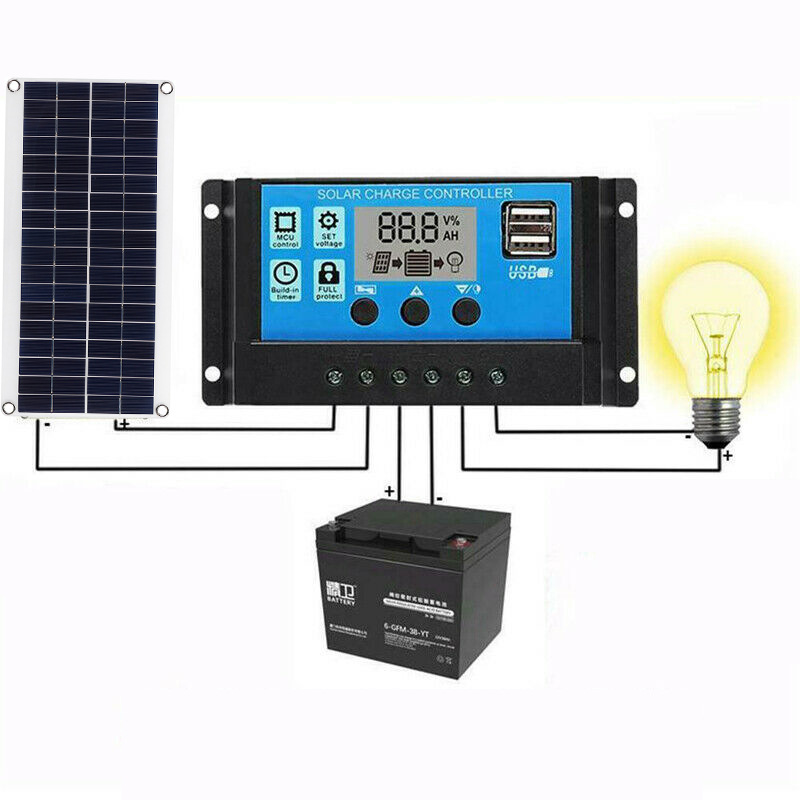 15W Solar Charging Panel Best YouTube Store
