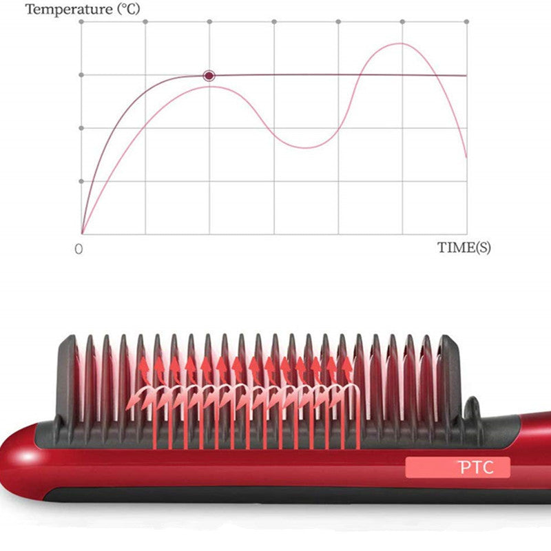 Straightening Brush and Hair Tools for Styling LadyShow.Store