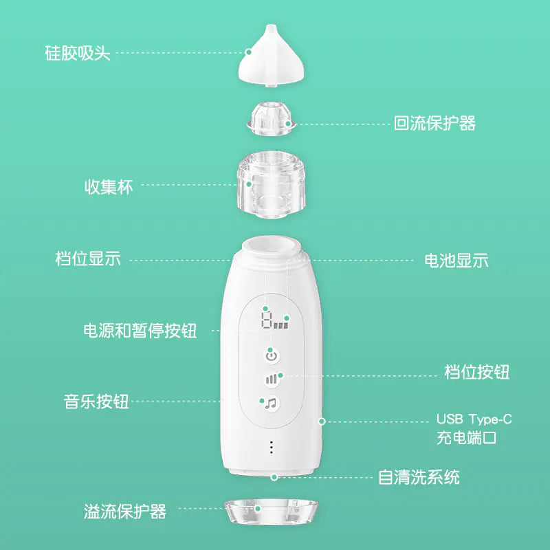 Electric Nasal Aspirator for Infants with Self-Cleaning Pi-Mart